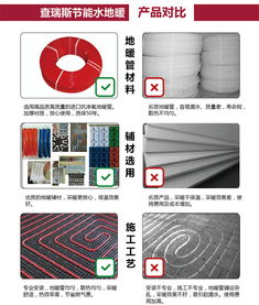 上海90㎡德国威能地暖安装指南 价格、图片与参数全解析
